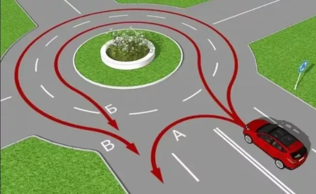 Правила кругового движения: проверьте свои знания и узнайте, как избежать ошибок