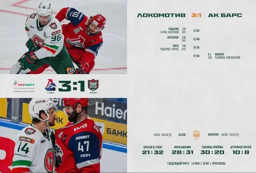 «Ак Барс» проиграл «Локомотиву» в первом матче финала Кубка Гагарина